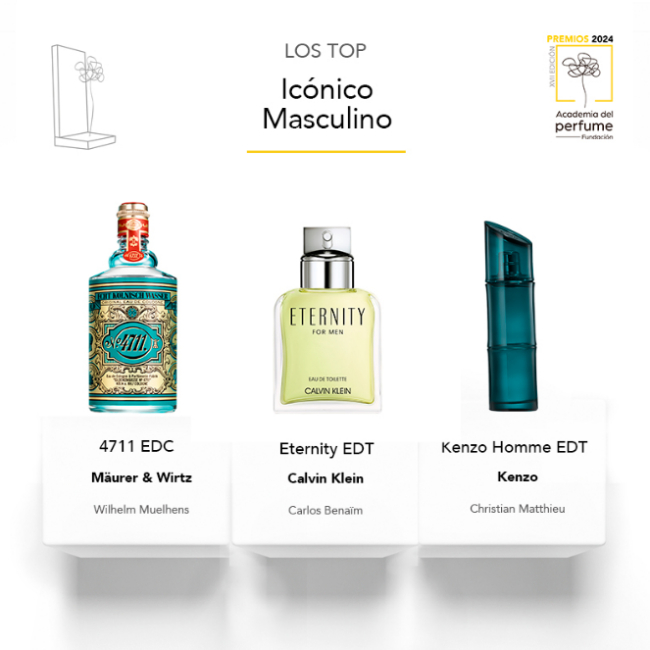 Perfumes Icónicos 2024 masculinos